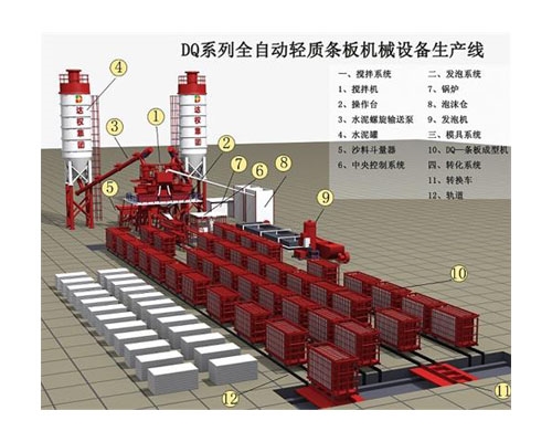 空心板臥式模具車(chē)